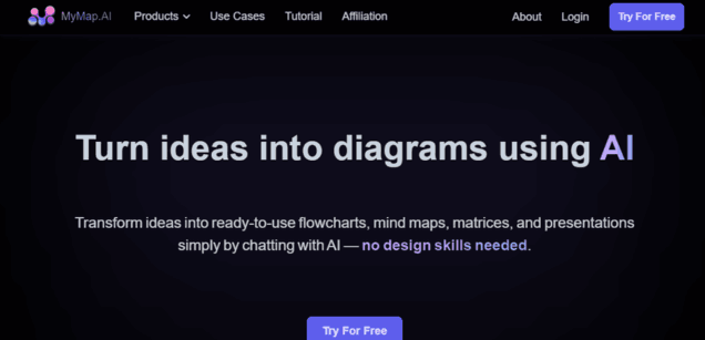 MyMap.AI