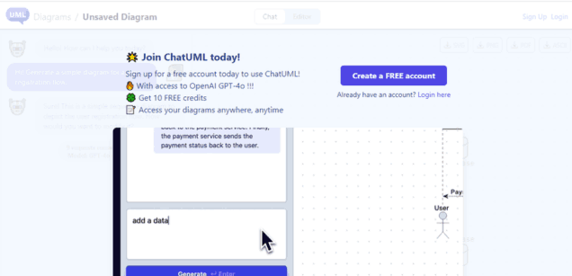 ChatUML